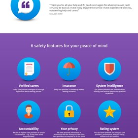 Aged Care Agency in Australia: Aged Care Agency in Australia